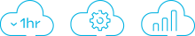 Cloud based solution